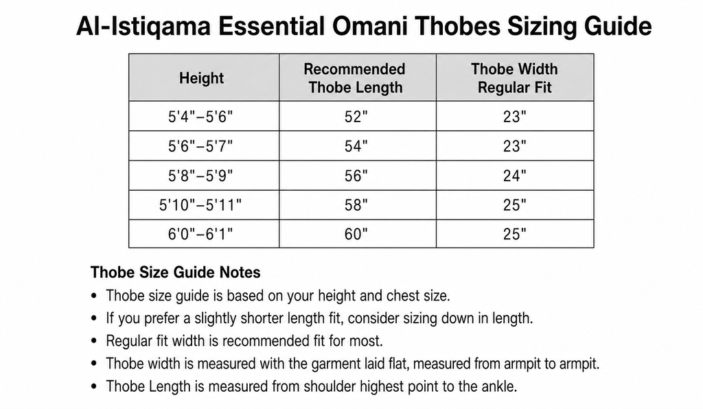Essential Omani Thobe - Badr Black